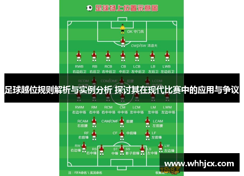 足球越位规则解析与实例分析 探讨其在现代比赛中的应用与争议