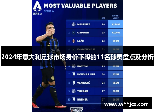 2024年意大利足球市场身价下降的11名球员盘点及分析