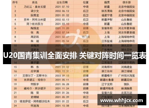 U20国青集训全面安排 关键对阵时间一览表