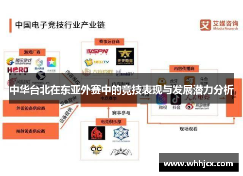 中华台北在东亚外赛中的竞技表现与发展潜力分析