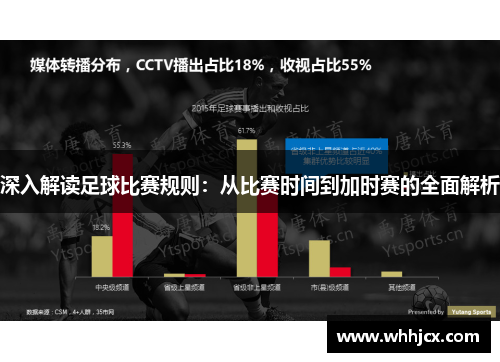 深入解读足球比赛规则：从比赛时间到加时赛的全面解析