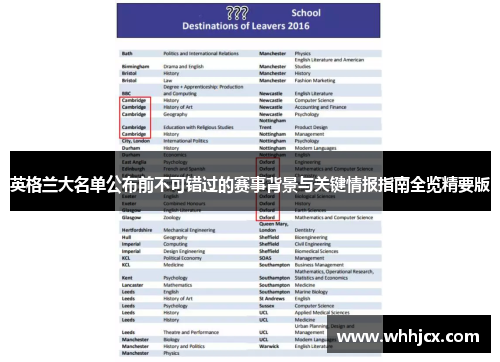 英格兰大名单公布前不可错过的赛事背景与关键情报指南全览精要版