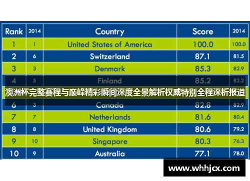 澳洲杯完整赛程与巅峰精彩瞬间深度全景解析权威特别全程深析报道